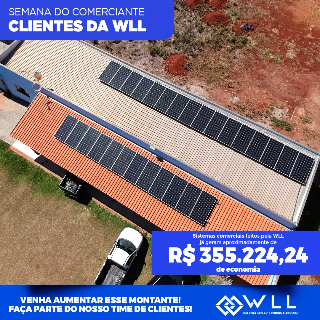 Sistemas comerciais instalados pela WLL já geraram mais de R$ 350 mil de Economia Sistemas comerciais instalados pela WLL já geraram mais de R$ 350 mil de Economia